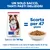 Hill's Science Plan Mature Adult 7+ Medium con Agnello e Riso