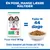 Hill's Science Plan Puppy <1 Medium med lam & ris Hill's Science Plan Puppy <1 Medium med lam & ris