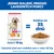 Hill's Science Plan Adult Light Large Breed kuracie