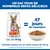 Hill's Science Plan Adult 1+ Performance poulet