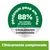 Hill's Prescription Diet Metabolic Weight & Diabetes Management com frango