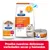 Hill's Prescription Diet c/d Multicare Stress Urinary Care pescado de mar