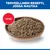 Hill's Science Plan Adult 6 x 370 g