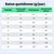 Tableau d'alimentation : ration journalière recommandée en grammes selon le poids et l'activité, de 2 à 10 kg, pour perte de poids, chat d'intérieur et chat d'extérieur. Tableau d'alimentation : ration journalière recommandée en grammes selon le poids et l'activité, de 2 à 10 kg, pour perte de poids, chat d'intérieur et chat d'extérieur.
