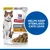 Sterilised cat food with chicken, suitable for adult cats up to 6 years and sterilised kittens over 6 months. Helps keep sterilised cats lean. Chunks and gravy shown.