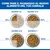 Hill's Science Plan Large Puppy Perfect Digestion Crocchette per cani