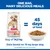 Hill’s Science Plan Puppy Large Breed Perfect Digestion