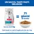 Hill's Science Plan Hypoallergenic Adult Small & Mini con Salmone Hill's Science Plan Hypoallergenic Adult Small & Mini con Salmone
