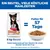 Hill's Science Plan Perfect Digestion Adult 1+ Small & Mini mit Huhn & braunem Reis