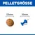 Hill's Science Plan Adult 1-6 Small & Mini mit Lamm & Reis