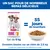Hill's Science Plan Puppy <1 Small & Mini poulet Hill's Science Plan Puppy <1 Small & Mini poulet