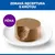 Hill's Science Plan Sensitive Stomach & Skin Small & Mini Mousse