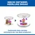 Hill's Science Plan Gevoelige Maag & Huid Small & Mini Mousse Hill's Science Plan Gevoelige Maag & Huid Small & Mini Mousse