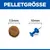 Hill's Science Plan Mature Adult 7+ Small & Mini mit Huhn