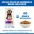 Hill's Science Plan Sensitive Stomach & Skin nourriture pour chien, sac de 6 kg, suffit pour 60 jours d'alimentation pour un chien de 5 kg. Les indications sont basées sur la taille d'un petit chien.