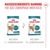 Royal Canin Sterilised Ageing 11+