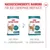 Royal Canin Sterilised Ageing 11+
