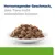 Hill's Prescription Diet j/d Metabolic + Mobility mit Huhn