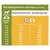 Daily feeding amounts for adult dogs by body weight, showing grams per day for normal and more active levels. For example, 10kg: 175g normal, 205g active; 25kg: 325g normal, 375g active.