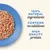 100% naturlige ingredienser, ingen tilsætningsstoffer, protein af høj kvalitet 100% naturlige ingredienser, ingen tilsætningsstoffer, protein af høj kvalitet