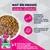 Eukanuba Special Care Adult Sensitive Digestion