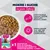 Eukanuba Special Care Adult Sensitive Digestion Eukanuba Special Care Adult Sensitive Digestion