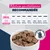 Eukanuba Special Care Adulte Mono-Protéine au poulet