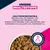 Eukanuba Premium Nutrition Adult Large & Giant Breed losos