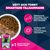 Eukanuba Premium Nutrition Senior Small Breed Chicken