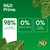 N&D Prime. 98% hochwertige tierische Proteine, 0% Zutaten aus Getreide, 0% künstliche Zusatzstoffe. N&D Prime. 98% hochwertige tierische Proteine, 0% Zutaten aus Getreide, 0% künstliche Zusatzstoffe.