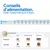 Recommandation d’alimentation pour chiens adultes : quantités selon le poids, tailles et épaisseurs des croquettes pour mini, medium et maxi, maxi giant. Comparaison du diamètre avec une pièce de 1 euro. Recommandation d’alimentation pour chiens adultes : quantités selon le poids, tailles et épaisseurs des croquettes pour mini, medium et maxi, maxi giant. Comparaison du diamètre avec une pièce de 1 euro.