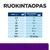 Ruokintaopas: taulukko koiran painon (2,5–60+ kg) ja päivittäin annettavien säilyketölkkien määrän mukaan. Esim. 10 kg = 1¼ tölkkiä, 60+ kg = 25 g/kg.