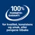 Hill's Prescription Diet Metabolic Weight Management Hundefôr med kylling