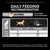 Daily feeding guide for dogs: 1 kg 15–40 g, 5 kg 105–120 g, 10 kg 165–190 g per day, based on activity level. Portion calculator mentioned. All text in English.