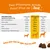 Tableau ingrédients par friandise Zesty : Epicor Pets, huile de saumon, prébiotiques, orties, colostrum, Priome HT-AD. Dosage selon poids du chien : 1 à 3 friandises, 0–15 kg à +30 kg.