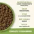Auténtico pollo como ingrediente principal, salud inmunitaria, ayuda a la digestión, piel y pelaje sanos, receta sin cereales, completo y equilibrado. Auténtico pollo como ingrediente principal, salud inmunitaria, ayuda a la digestión, piel y pelaje sanos, receta sin cereales, completo y equilibrado.