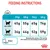 Feeding guide showing daily grams for ideal and overweight pets by 3kg, 4kg, 5kg, and 6kg. Includes water reminder and metabolisable energy: 3752 kcal/kg. More mix-feeding info on pack.