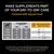 Feeding guide for supplement powder: 1–5kg dog 105 days (60g), 211 days (120g), 1/3 spoon daily; 6–17kg 53/106 days, 2/3 spoon; 18–34kg 26/53 days, 1⅓ spoons; over 34kg 18/35 days, 2 spoons.
