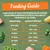 Feeding guide showing daily amounts by weight: up to 5kg, up to 340g; 5-10kg, 340g-525g; 10-20kg, 525g-890g; 20-30kg, 890g-1200g; 30-40kg, 1200g-1495g; 40kg+, 1495g.
