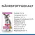 Nährstoffgehalt: Protein 17,2 %, Fettgehalt 10,4 %, Rohfaser 12,1 %, Omega-6-Fettsäuren 2,6 %, Rohasche 5,4 %, Calcium 0,83 %, Phosphor 0,59 %, Natrium 0,29 %, Kalium 0,87 %, Magnesium 0,12 %.