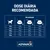 Tabela de dose diária recomendada Advance para cães: 10–30 kg, com quantidades de 140–500 g conforme peso e nível de atividade (+ a +++).