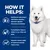 How it helps: nutrition to protect kidney function, stimulate appetite and increase food intake; improves ability to run, climb and jump; supports building and maintaining muscle mass.