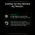 Thanks to the proven action of: Postbiotics to help support immune health through natural antibody production. Helps keep their immune system healthy and provides support during changes.