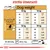 Etetési útmutató: 12–18 kg-os kutyáknak, napi adag normál és aktív mozgás mellett grammban és csészében. 1 csésze = 240 ml ≈ 82 g. ME = 3581 kcal/kg.