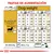 Tabla de pautas de alimentación para perros según peso (2, 5, 8, 10 kg), nivel de actividad y cantidad diaria en gramos o tazas. Incluye equivalencia: 1 taza = 240 ml ≈ 77 g.