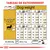 Tableau de rationnement pour chiens : quantités journalières en grammes et tasses selon poids (2, 5, 8, 10 kg) et niveau d’activité. 1 tasse = 240 ml (≈77 g). ME = 3726 kcal/kg.