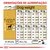 Tabela de orientações de alimentação para cães de 20 a 36 kg, com doses diárias em gramas e chávenas, ajustadas à atividade normal ou elevada. 1 chávena = 240 ml (≈98 g). Energia: 3897 kcal/kg.