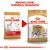 Royal Canin Dalmatian Adult Crocchette per cane Royal Canin Dalmatian Adult Crocchette per cane