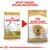 Porovnání starého a nového obalu krmiva Royal Canin Adult Great Dane s textem: Nový vzhled, stejná receptura.