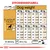 Utfodringstabell för hundar 40–58 kg, mängd i gram och koppar per dag vid normal och hög aktivitet. 1 kopp = 240 ml (≈94 g). ME = 4026 kcal/kg. Text på engelska.